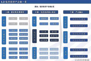 谁缺3D？队记：丁威迪&电风扇&奥尼尔至少有一个很可能被送走