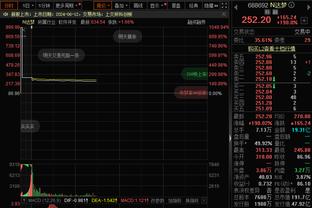 火记：都知道申京会很出色 但没想到他已成长为2021届最棒球员