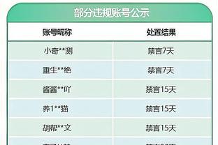 美记：独行侠想多补充一位内线 并对奇才中锋加福德感兴趣