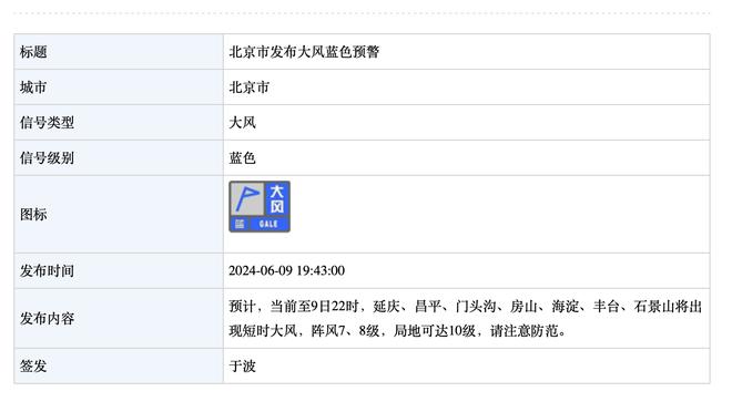 大师！克罗斯本赛季6次助攻领跑西甲，传球成功率高达94.3%