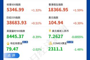 五大联赛冬窗1月1日开启，最迟2月2日关闭