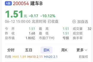 尽全力了！谢顿-夏普出战40分钟 三分6中3得到21分1助2断1盖帽